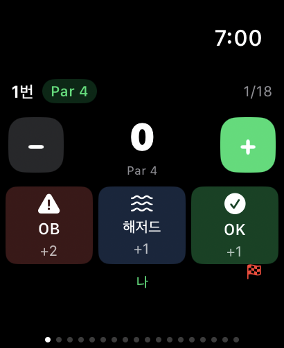 워치 점수 카운터 — OB·해저드·OK